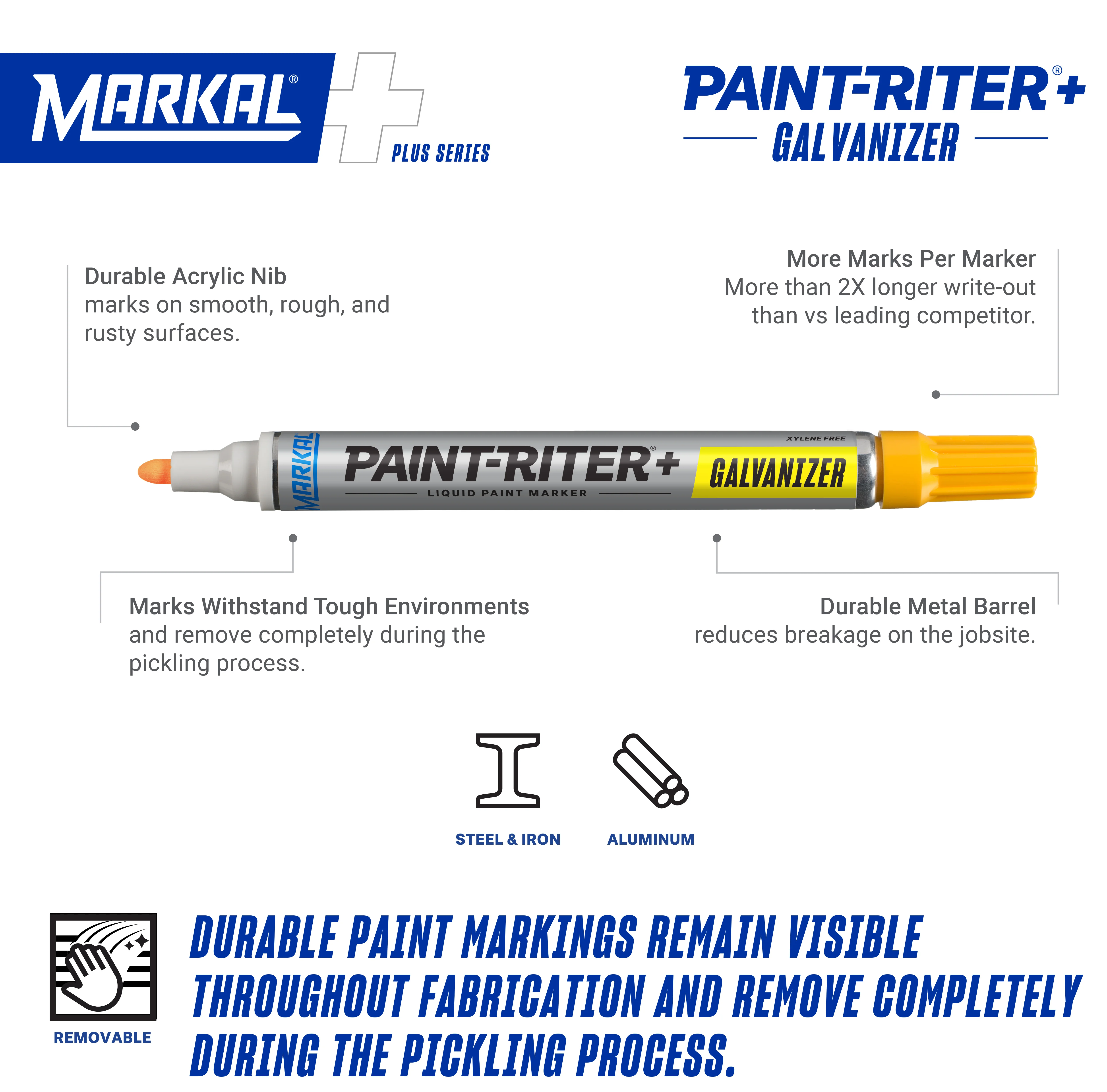 PAINT-RITER+ Galvanizer mã 028786 ảnh 2